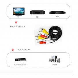 1.5M 3 RCA Male to 3 RCA Male Composite Audio Video AV Cable Plug Set-top box TV cable 1.5M 3 RCA Male to 3 RCA Male Composite Audio Video AV Cable Plug Set-top box TV cable
