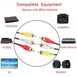 1.5M 3 RCA Male to 3 RCA Male Composite Audio Video AV Cable Plug Set-top box TV cable