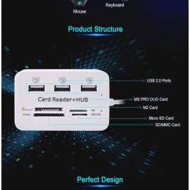 XBOSS C6 Card Reader and 3 Ports Usb Hub, High Speed External Memory Card Reader (MS, Micro SD,SD/MMC,M2,TF Card)