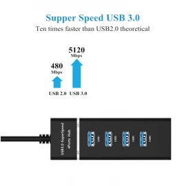 XBOSS C8 4 Port USB 3.0 Hub High Speed 5Gbps Transfer Speed Lightweight USB Cable Adapter for PS4/PS4 Slim/Ps4 Pro//XBOX ONE/XBOX360/Computer Laptop PC 