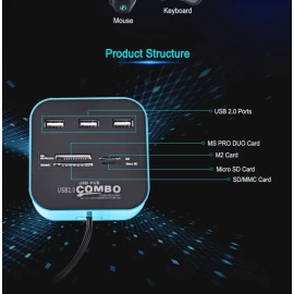 XBOSS N7 USB Hub 2.0 480Mbps USB Combo Card Reader All in One Multi USB Splitter for MS,M2,SD/MMC,TF Portable for PC Laptop Smart Tv Game and ETS