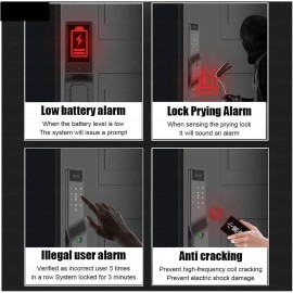 Tuya Smart Lock – Biometric Face Recognition, Fingerprint, Video Intercom & Remote App Control